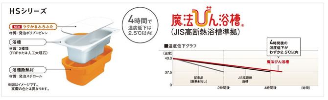 魔法瓶浴槽 魔法瓶浴槽