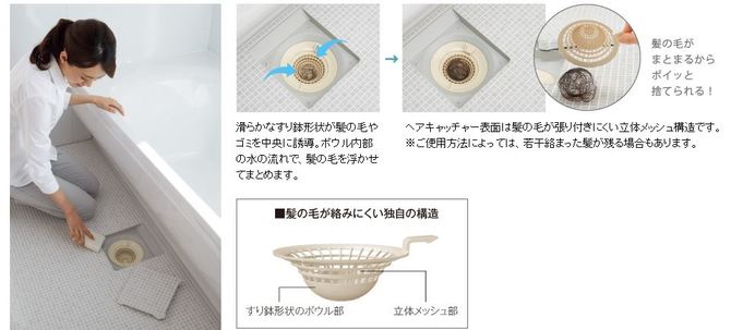 TOTOサザナ排水口 TOTOサザナ排水口