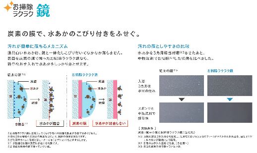 お掃除ラクラク鏡 お掃除ラクラク鏡