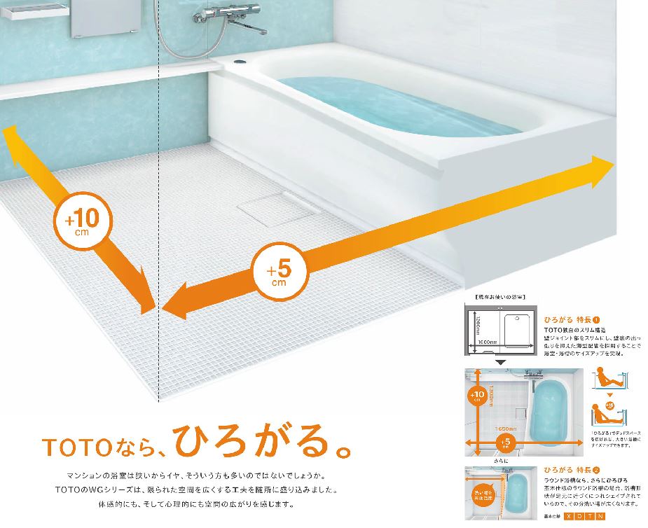 TOTO リモデル WGシリーズ TOTO リモデル WGシリーズ