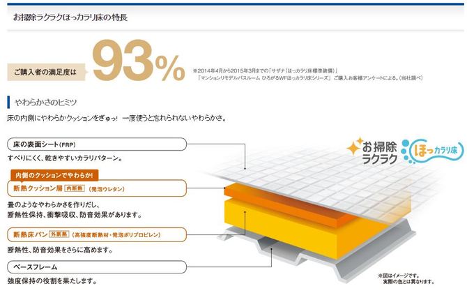 ほっカラリ床 ほっカラリ床