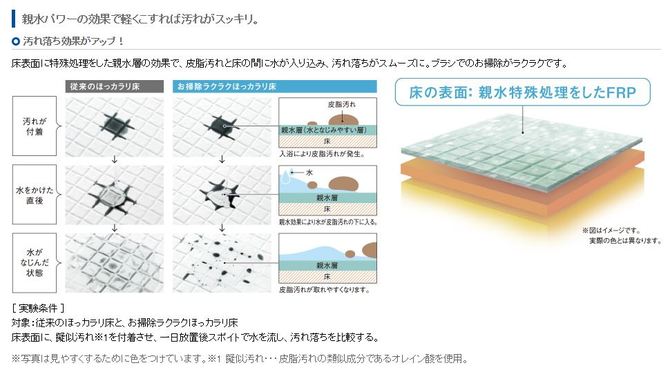 お掃除ラクラクほっカラリ床 お掃除ラクラクほっカラリ床