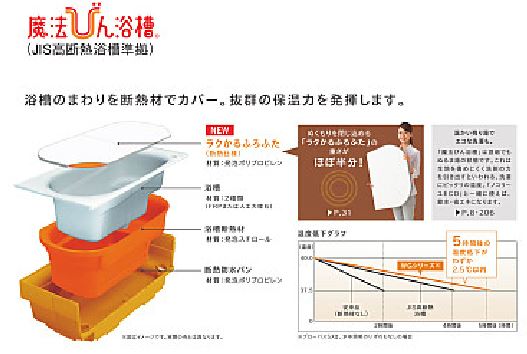 魔法びん浴槽 魔法びん浴槽