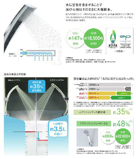 エアインシャワー エアインシャワー