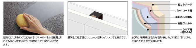 TOTO壁パネル TOTO壁パネル