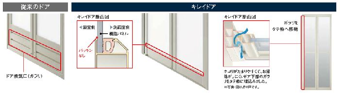 キレイドア キレイドア