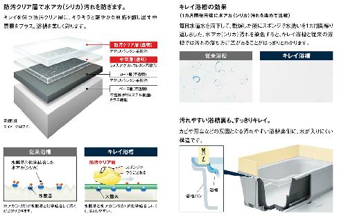 人造大理石浴槽 人造大理石浴槽