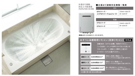 お掃除浴槽 お掃除浴槽