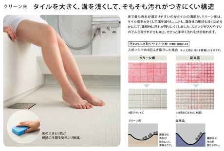 クリーン床 クリーン床
