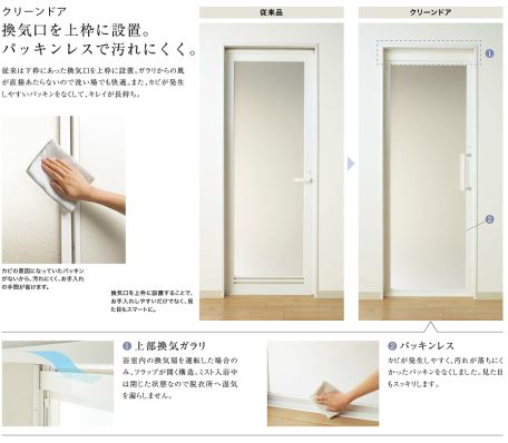 クリーンドア クリーンドア