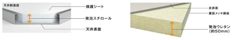 断熱天井 断熱床 断熱天井 断熱床